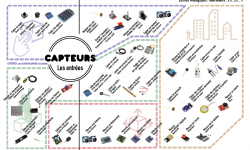 posters_et_cheat_sheet_arduino_en_francais_arduino_entre_es-01.png