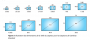 bases:video:formation:basic:capteurs_cameras.png