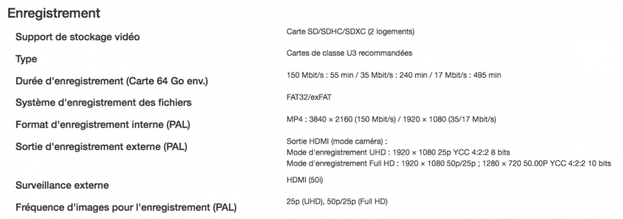 Les formats d'enregistrement